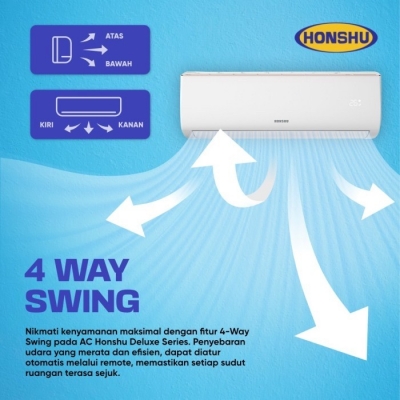 Maksimalkan Kenyamanan Ruangan: Mengenal Fitur 4-Way Swing pada AC Honshu