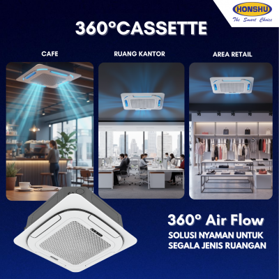 Honshu 360 Cassette : Solusi Nyaman Untuk Segala Jenis Ruangan
